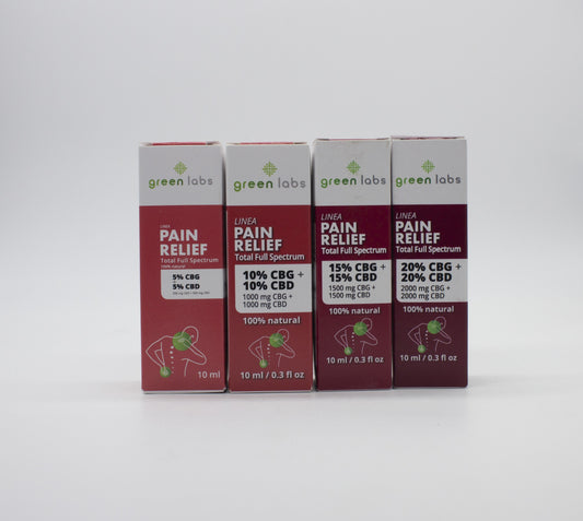 OLIO CBD + CBG per cani e gatti PAIN RELIEF